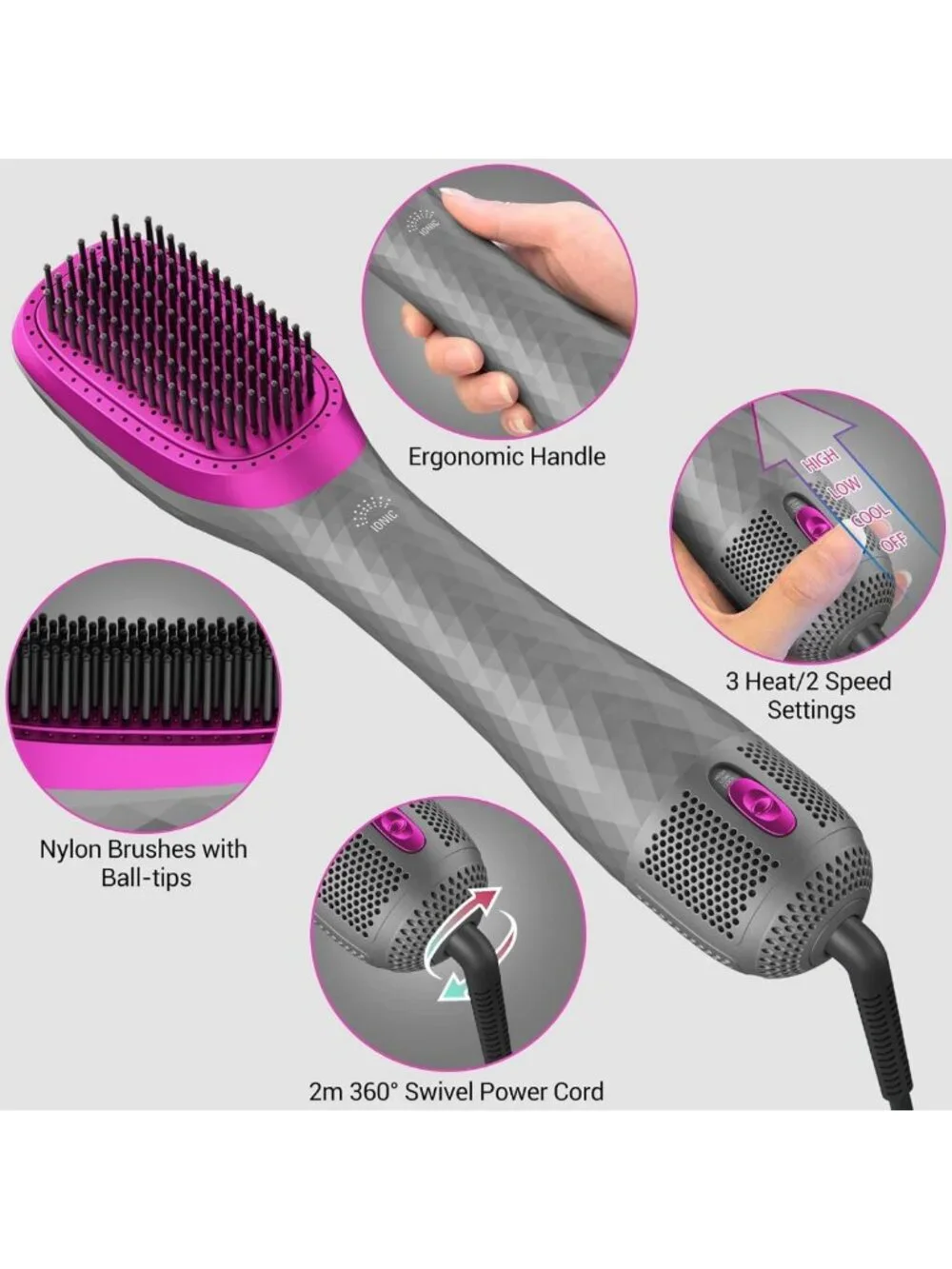 3-in-1 Hair Dryer Brush & Straightener - 1200W Ceramic Tourmaline, 2 Heat